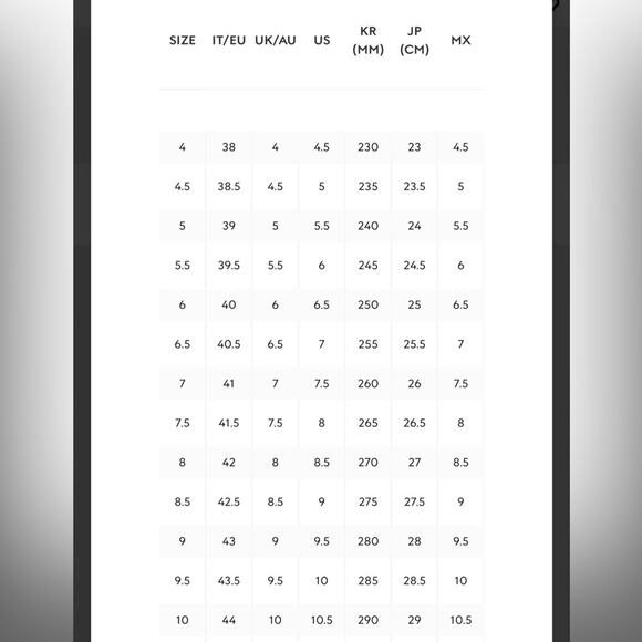 Gucci Black and Green Limited Edition Python High-Top Sneakers - Picture 8 of 8